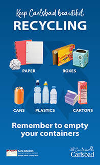 SMUSD Classroom recycling poster