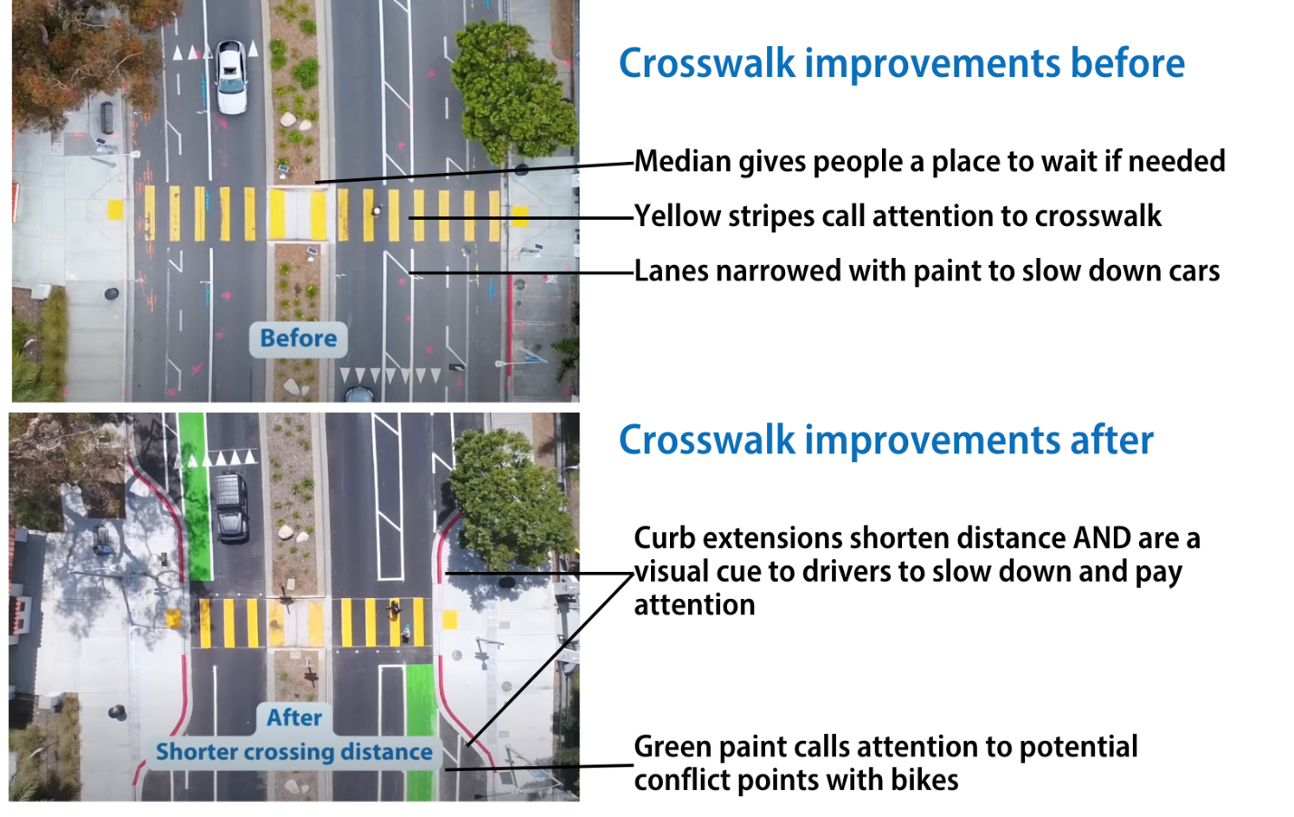crosswalk improvements