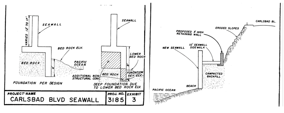 Sea wall diagram