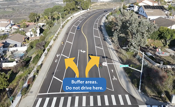 Road striping explained - buffers