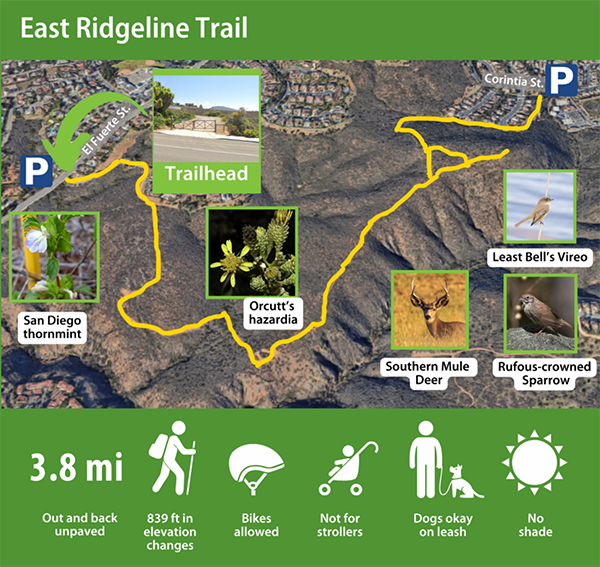 East Ridgeline Trail map