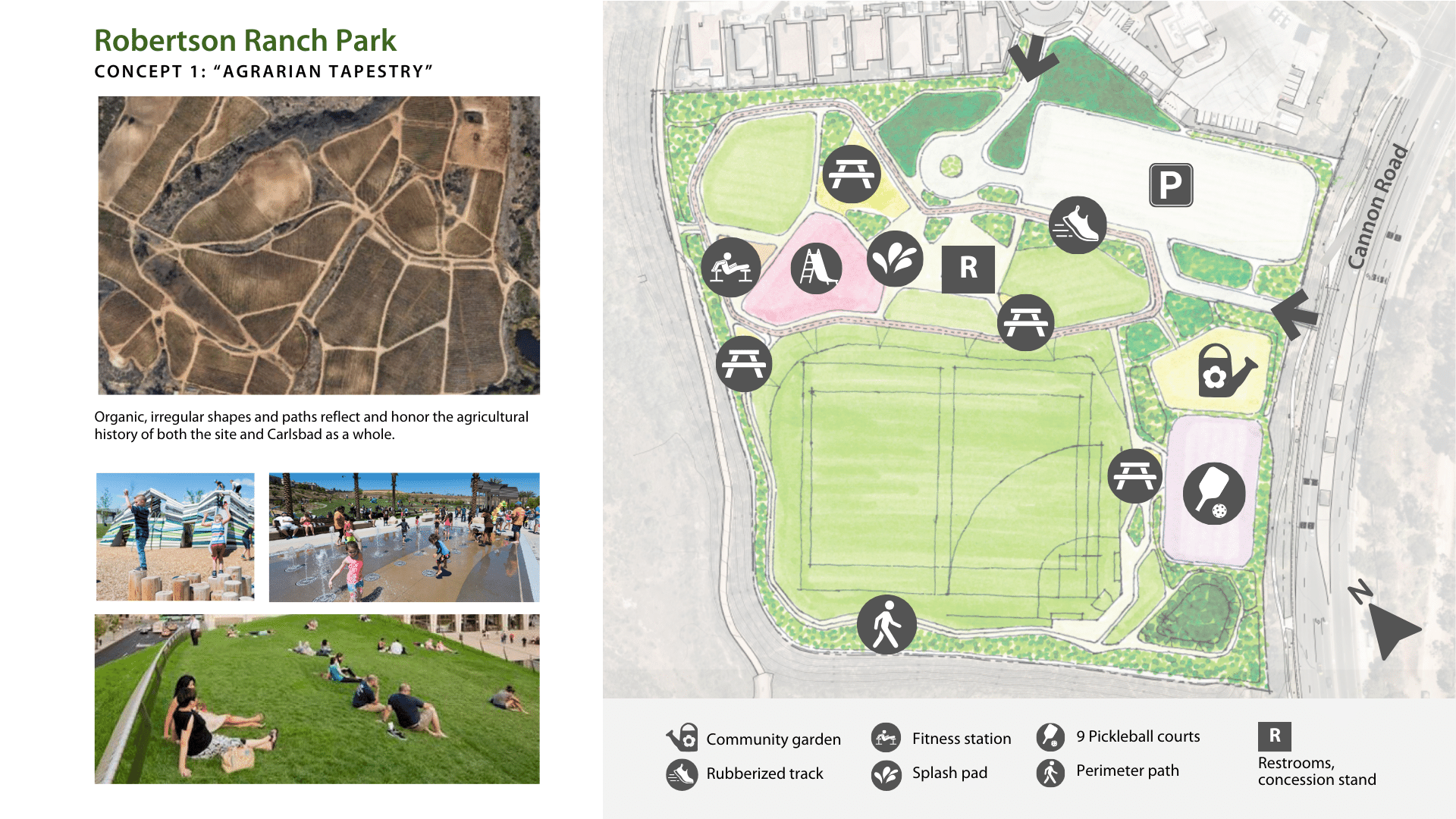 An at a glance view shows the primary features and amenities of the Agrarian Tapestry park design concept and some inspiration imagery.