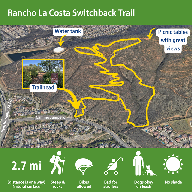Rancho La Costa Switchback Trail map