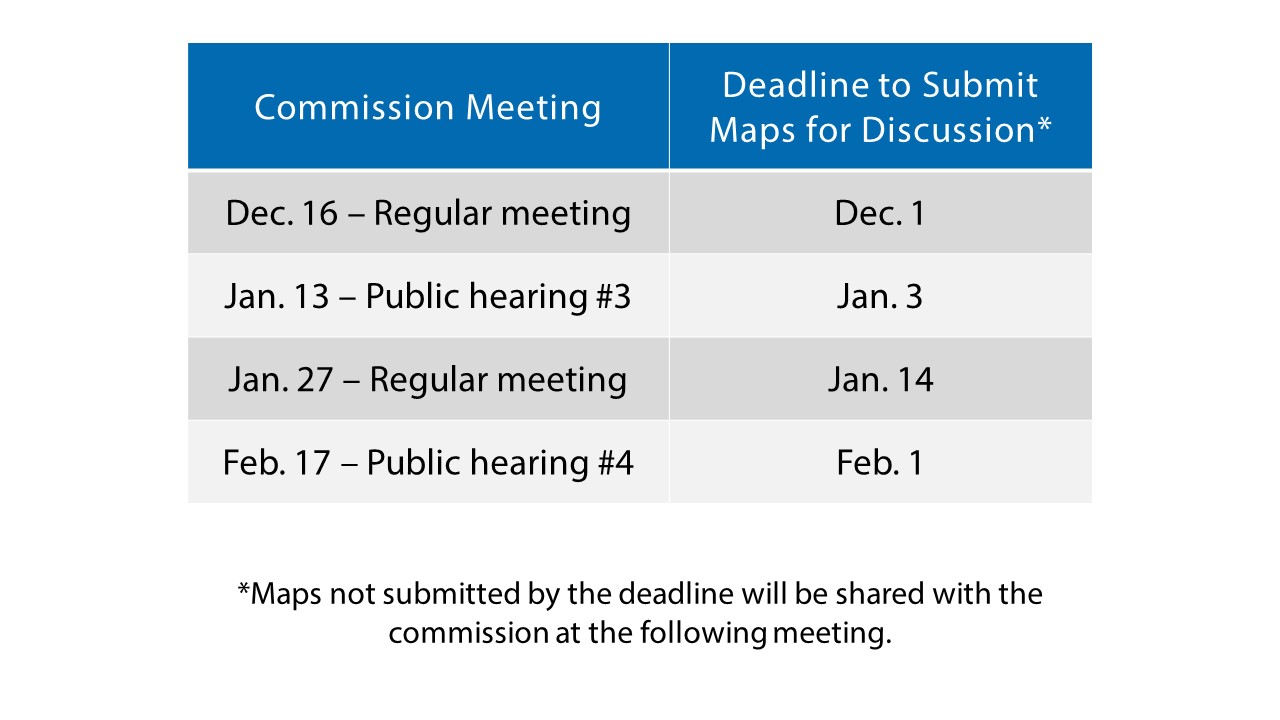 Map deadlines table