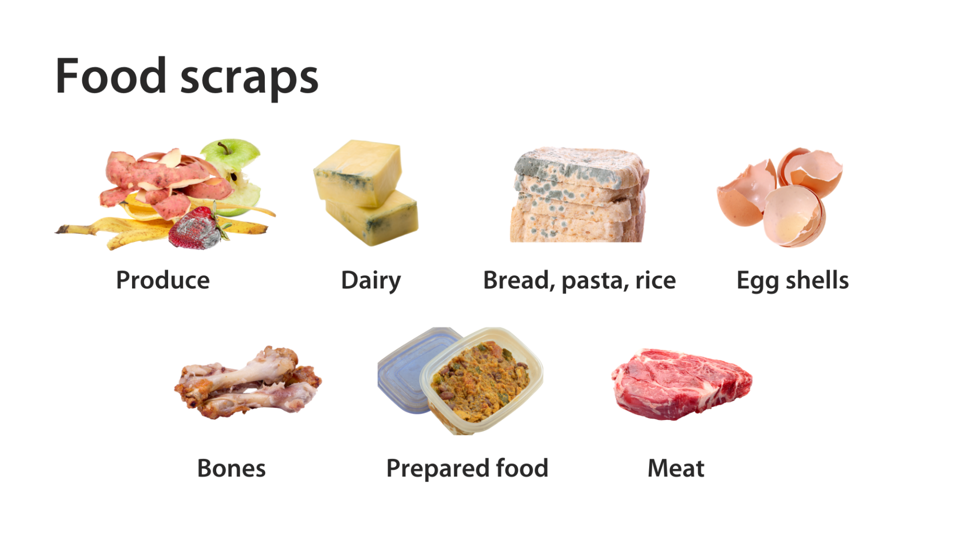 Food scraps graphic