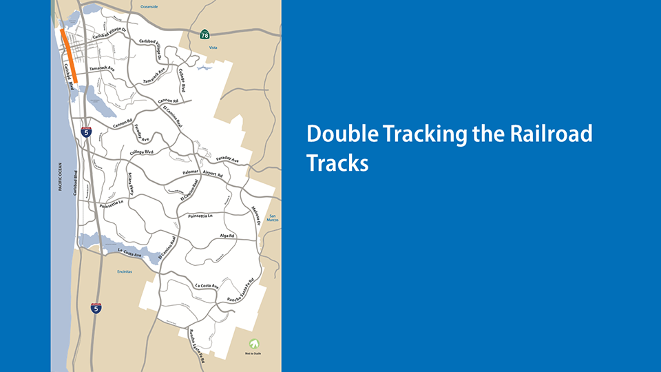 Double tracking map