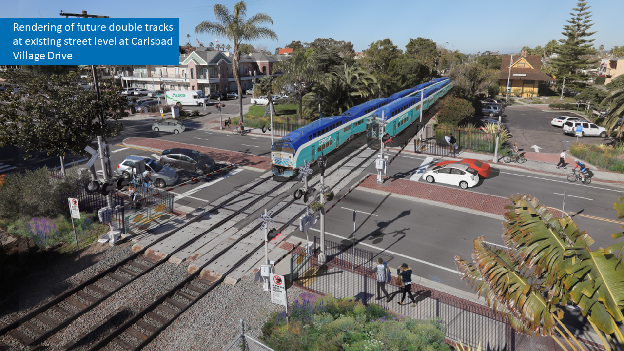Double tracking - Existing street level rendering